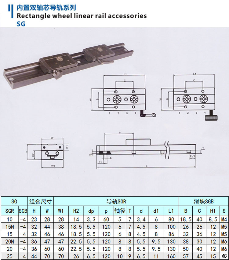 内置双轴心直线滑块SGR/SGB10 10N 15 15N 20 20N 25 35黑色滑座(图12)