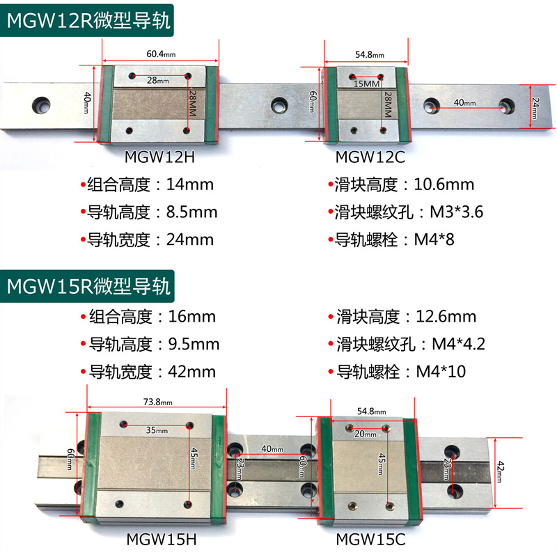 微型轻型MGN/MGW7 9 12 15C H线性滑轨选型图(图4)