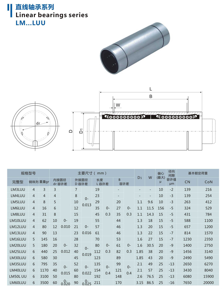 直线轴承LM6 8 10 12 13 16 20 25 30 35 40 50 60UU微型精密轴承(图2)